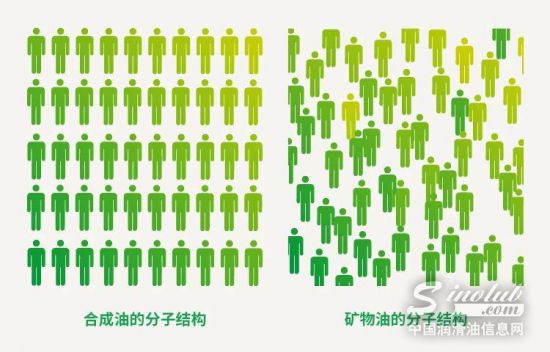 埃克森美孚PAO家族成员大盘点