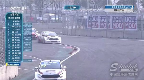 央视直播,力魔助力CTCC中国汽车职业联赛顺利收官! \