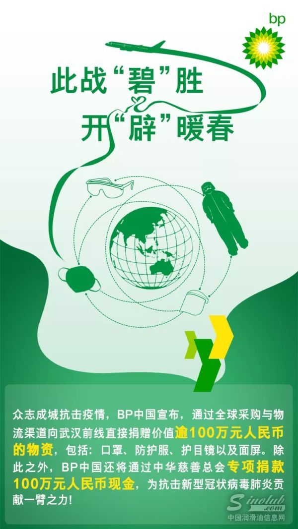 众志成城 | BP宣布捐助价值逾200万元物资