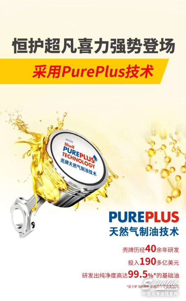 荣耀上市 | 壳牌恒护超凡喜力蓄势登场