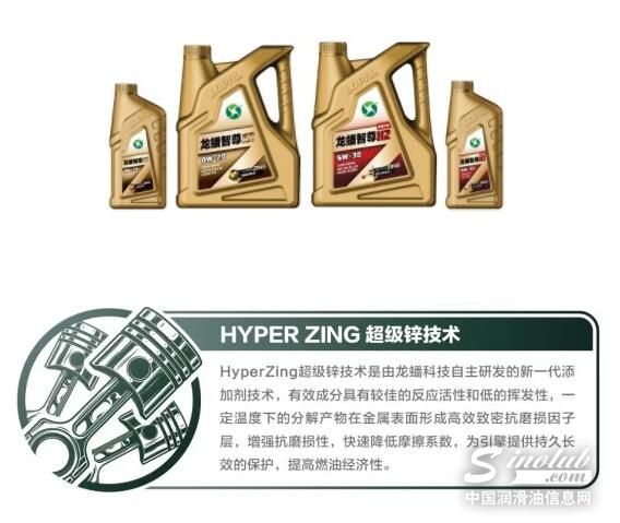 速看！龙蟠润滑油2020最新产品线解析（完整