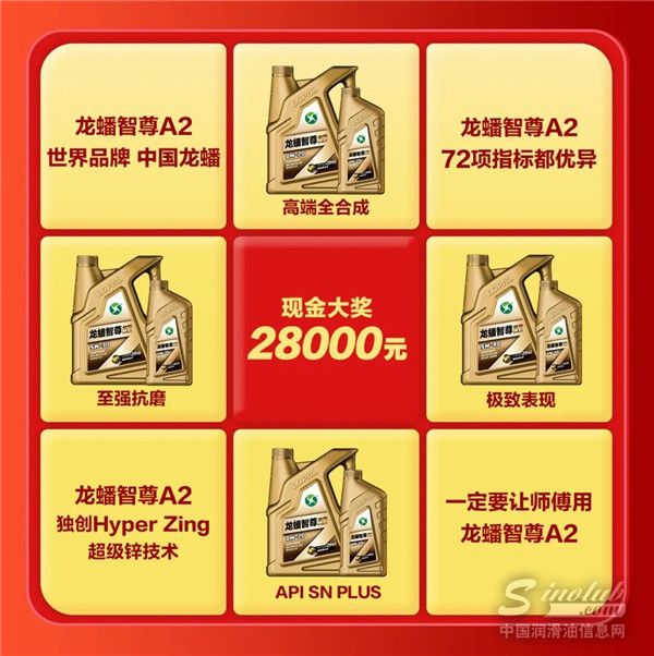 龙蟠智尊A2活动仅剩10天，2.8万大奖还未出