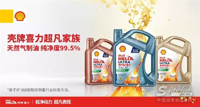 壳牌喜力2020全新产品恒护超凡喜力京东独家