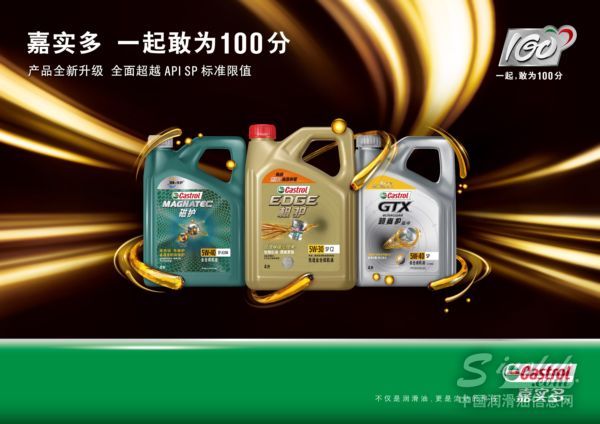 一起，敢为100分——嘉实多产品全新升级，全面超越API SP标准限值，流动的先锋科技再次挑战行业新高