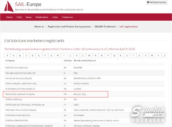 首个满足ACEA-2016 5W-30 C3规格发动机油产品推出