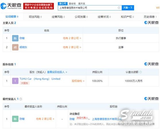 消息称途虎养车VIE架构即将搭建完成，已在进行股权质押流程