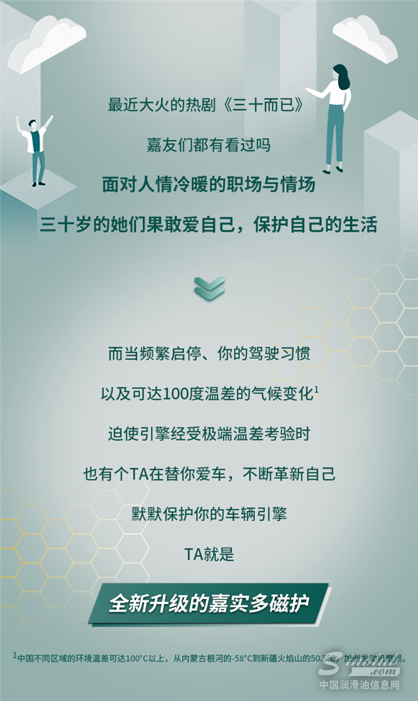 润滑油也有&ldquo;后浪&rdquo;？嘉实多磁护0W-40全新