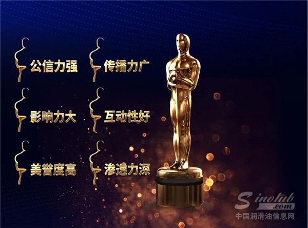 【LubTop2020】圣诞气氛组？NO！我们要找实