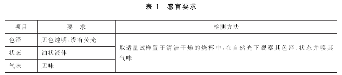 食品级白油国家标准（GB 1886.215-2016） 