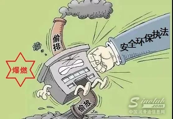 大整治后，山东和江苏化工产业都有哪些变化