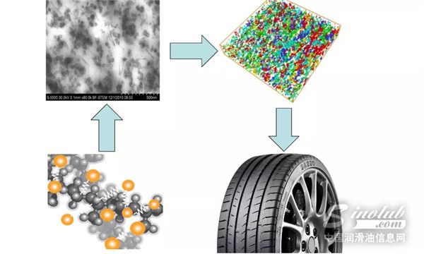 创新突破|玲珑AWT技术在新产品上投入使用