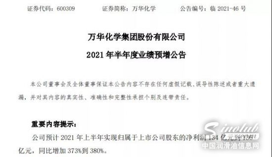 136亿！化工巨头半年度业绩预示狂涨产业链
