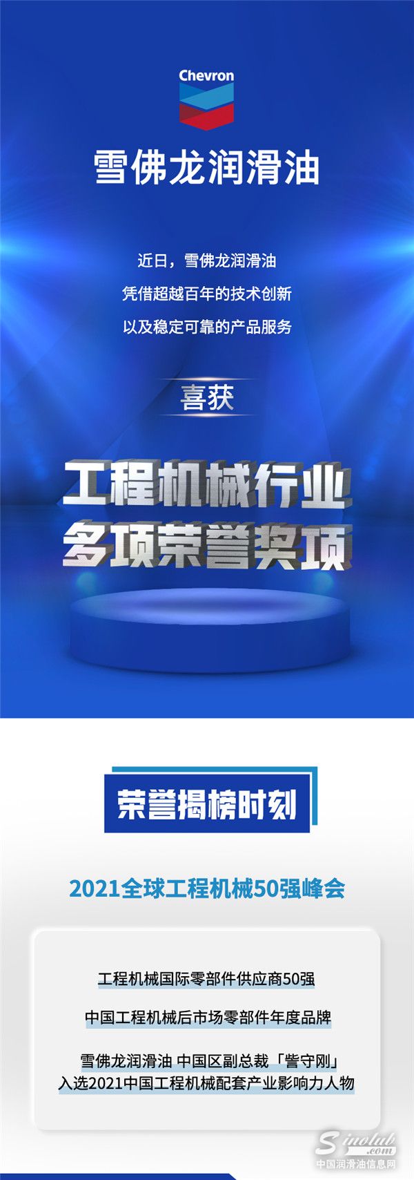 工程机械揭榜，雪佛龙润滑油荣誉+4
