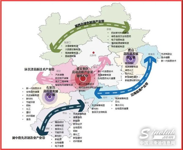 6500亿元！河北省确定&ldquo;十四五&rdquo;石化产业发