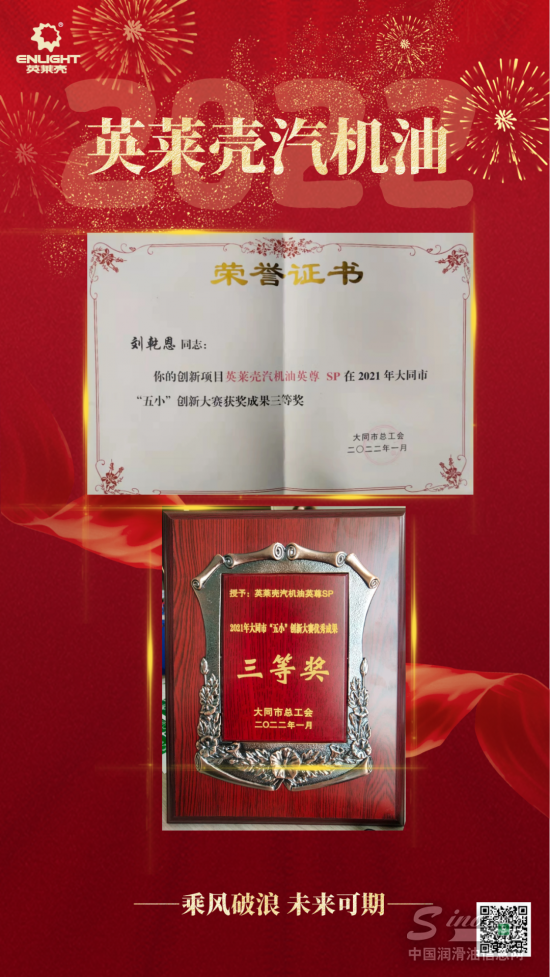 英莱壳汽机油荣获大同市“五小”创新大赛三