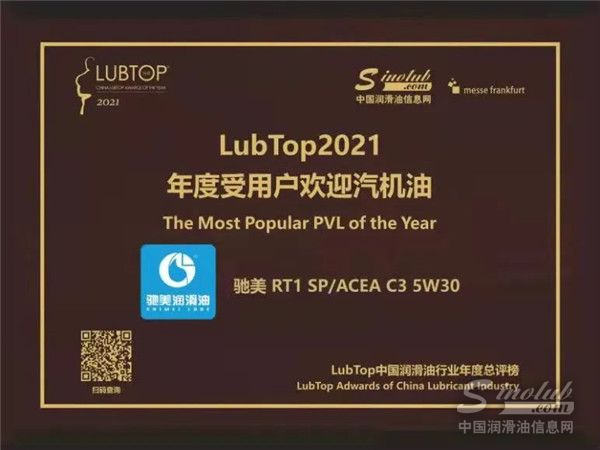 【LubTop2021#驰美润滑油】驰美喜获LubTop2
