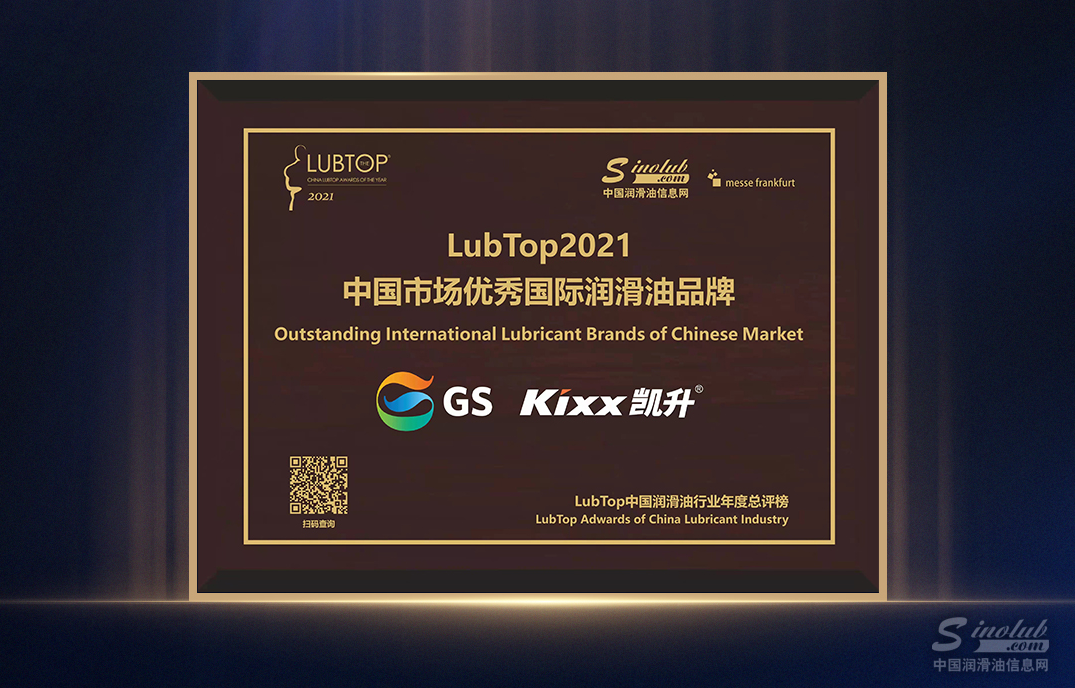 Kixx凯升荣膺殊荣 &ldquo;LubTop&rdquo;、&ldquo;雅森&rdquo;美