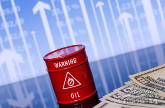 国际油价经受三大事件考验