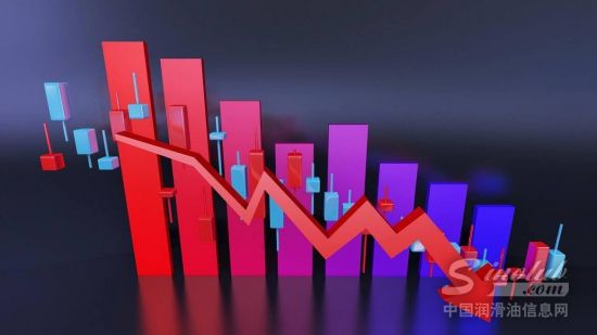 国际油价年内罕见大跌，未来会再次冲高吗？