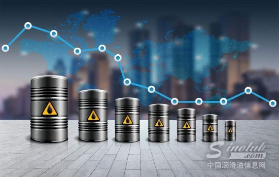 突发！国际油价跌破100美元/桶，经济衰退担