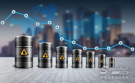 国家油价重回年初起点后，未来走向如何？