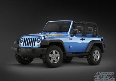 福布斯:最不耐撞的8款车