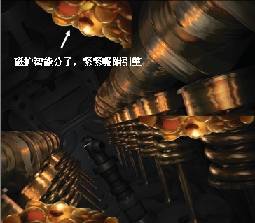 嘉实多 嘉实多