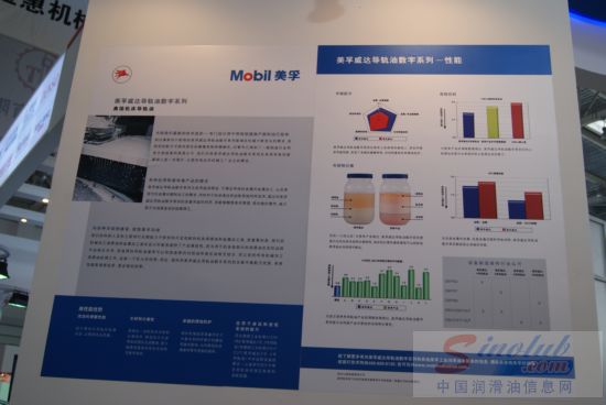 美孚工业润滑油