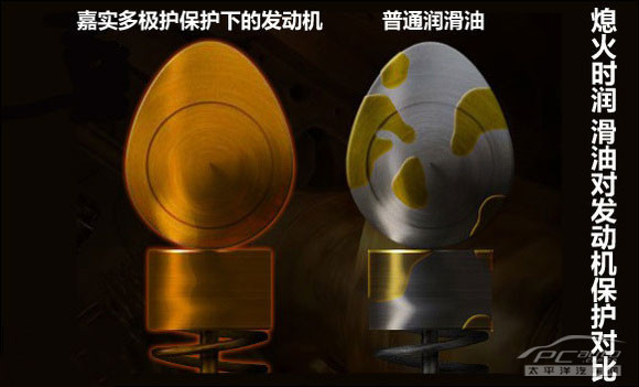 更爽！体验嘉实多极护全合成机油魅力