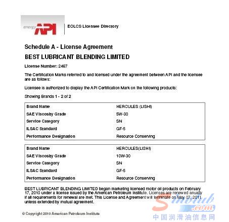 力士润滑油通过世界至高级别API SN/GF-5认证