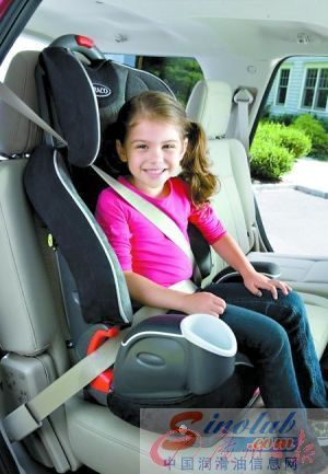 你的宝贝安全吗？ 关注被忽视的儿童交通安