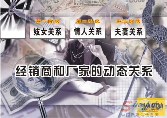 阿木侃油:经销商和厂家的动态关系