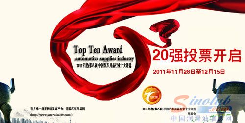 2011年度汽车用品十大评选20强28日开启