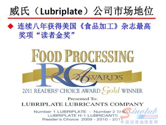 美国威氏Lubriplate