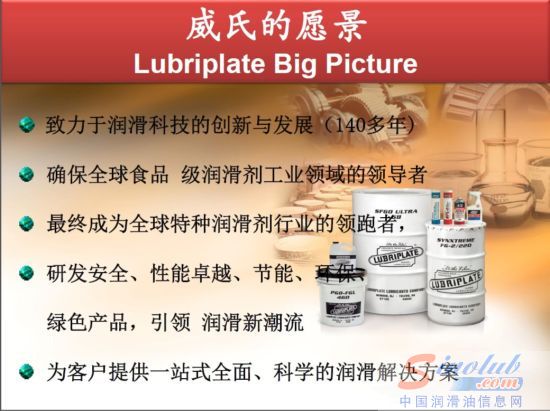 威氏Lubriplate