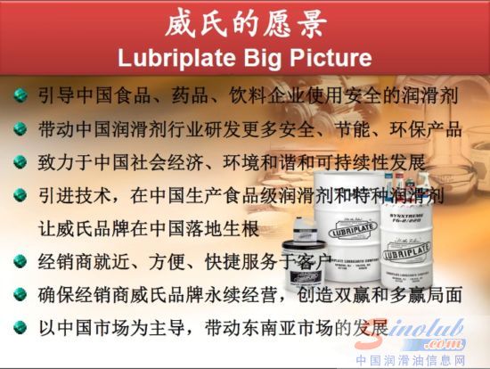 威氏Lubriplate