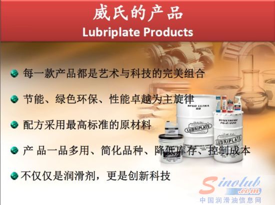威氏Lubriplate