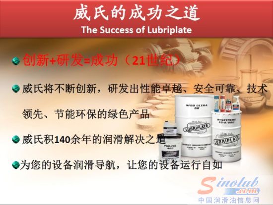 威氏Lubriplate