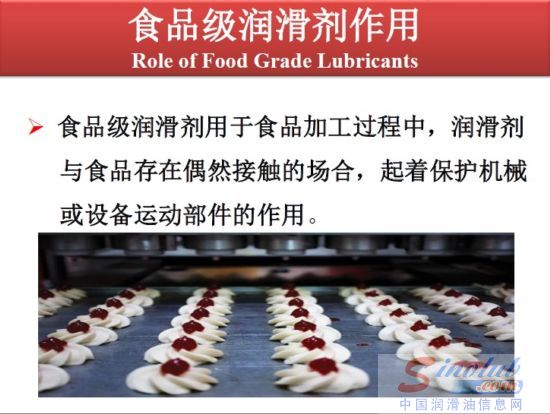 食品级润滑剂