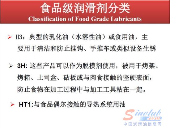 食品级润滑剂