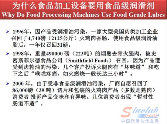 食品级润滑剂