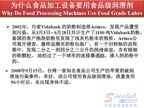 食品级润滑剂