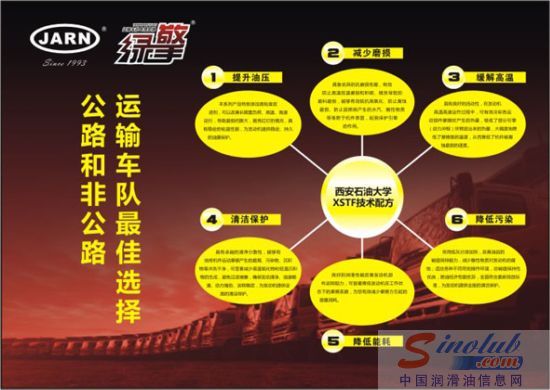 佳润 绿擎运输车队专用系列产品