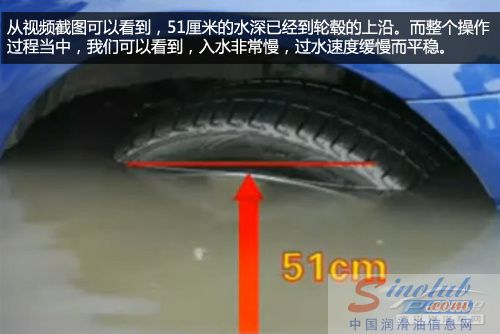 该涉水时就涉水 详解涉水开车技巧 该涉水时就涉水 详解涉水开车技巧