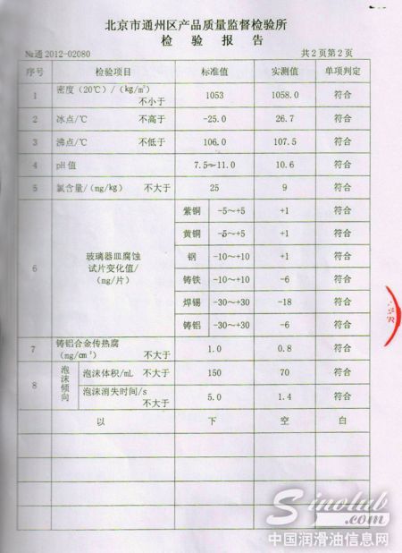 北京市质量技术监督局检验报告