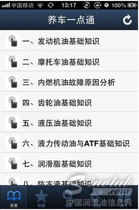润滑一点通