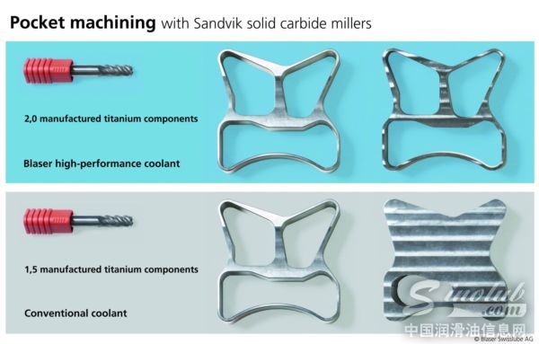 Test 2_pocket machining_en_horizontal