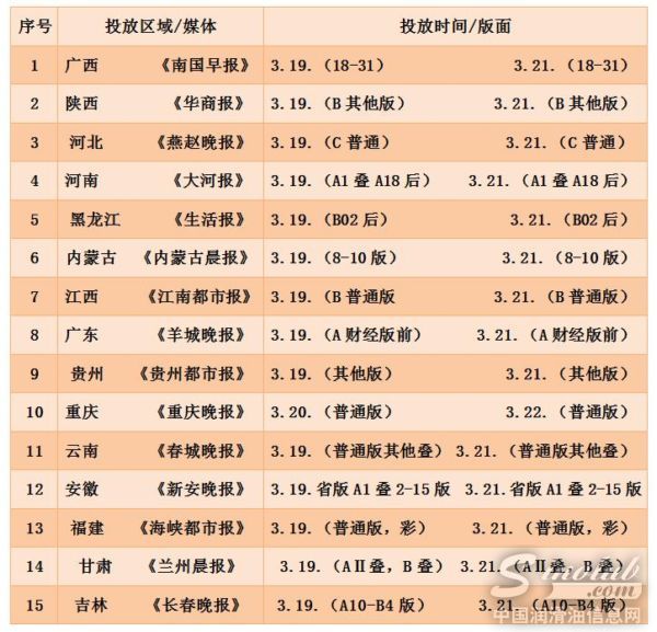 东昊广宣强势来袭 15省区吹响集结号