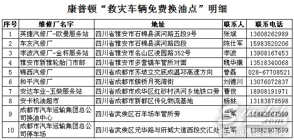 急援雅安 康普顿润滑油在行动