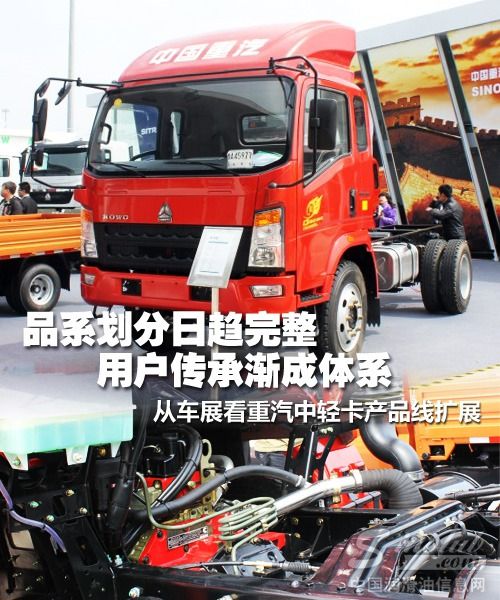 品系日趋完整 从车展看重汽中轻卡发展